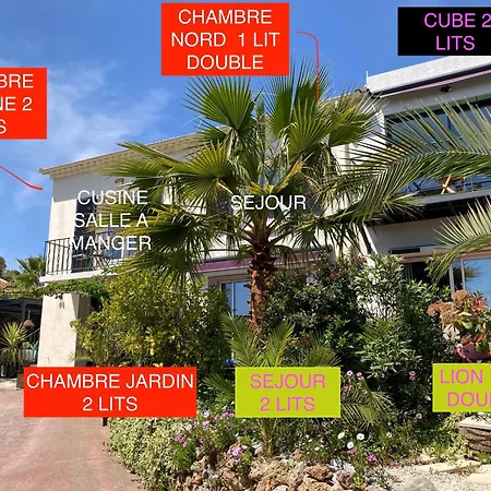 Holiday home Esterel